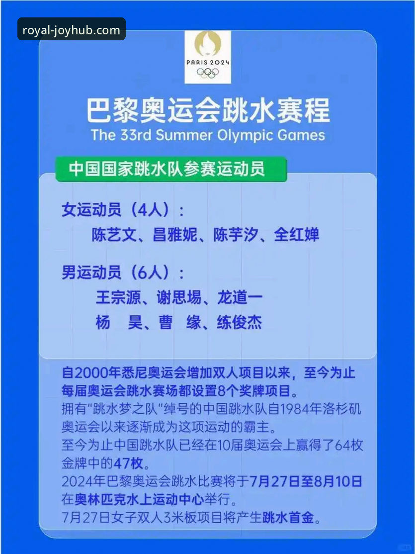 如何通过一场跳水比赛，看懂皇家国际平台的操作逻辑？