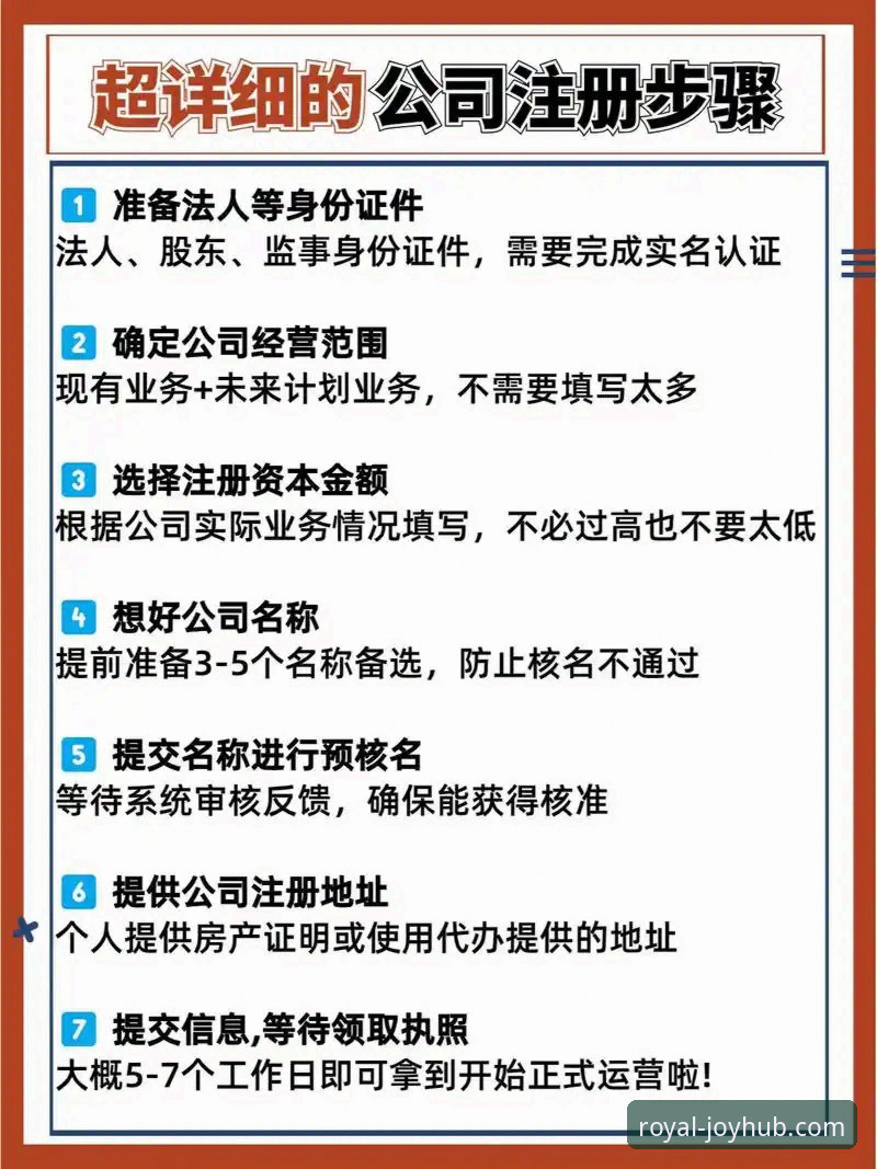 皇家国际平台注册登录全流程详解：从安装到首次体验的完整指南