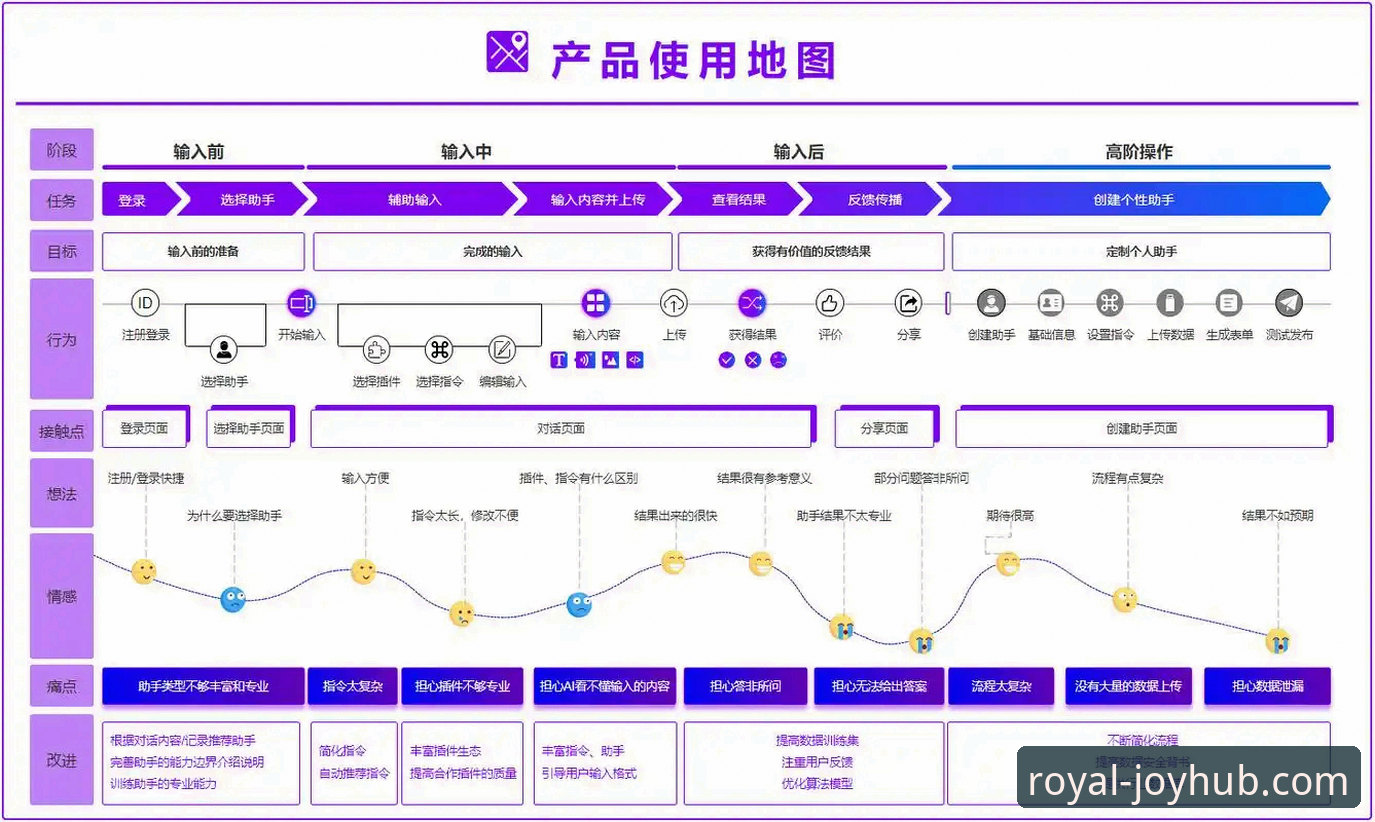 皇家国际推荐 CBA季后赛首轮G2山西横扫青岛深度分析——从技术视角解读赛事策略与平台用户体验